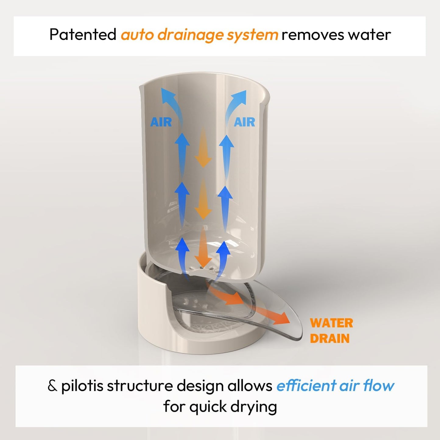 Carrotez Utensil Drying Holder for Kitchen Counter, Self Draining, Small Utensil