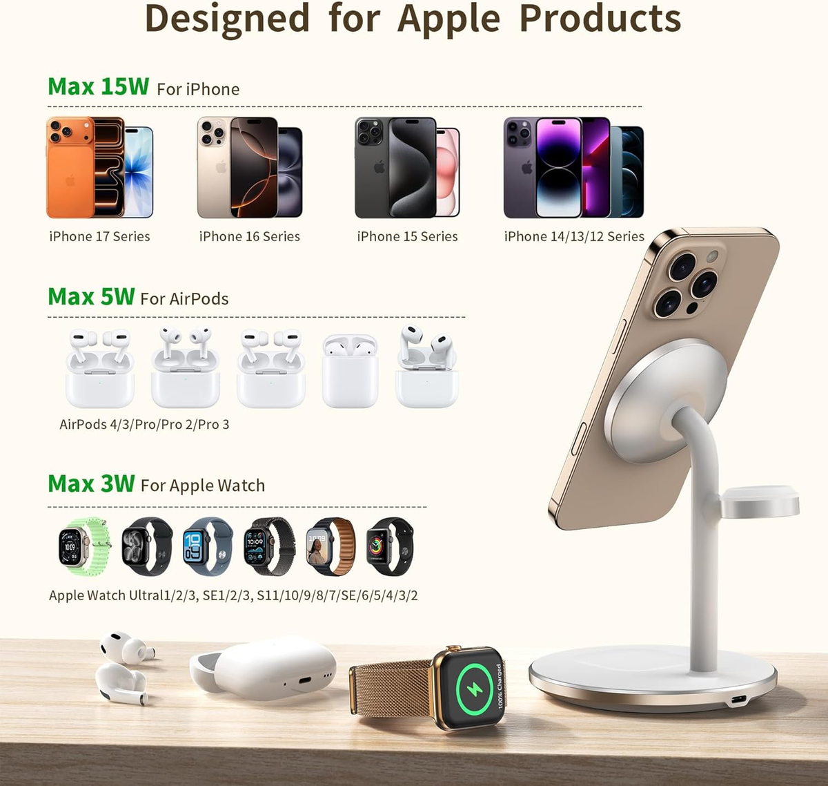 3 in 1 Wireless Charging Station for Apple Devices, Fast Wireless Mag-Safe Charger Stand with 20W Adapter for Iphone 17 16 15 14 13 12 Pro Max/Air/Plus/Pro,Iwatch,Airpods-Gift for Wife&Husband