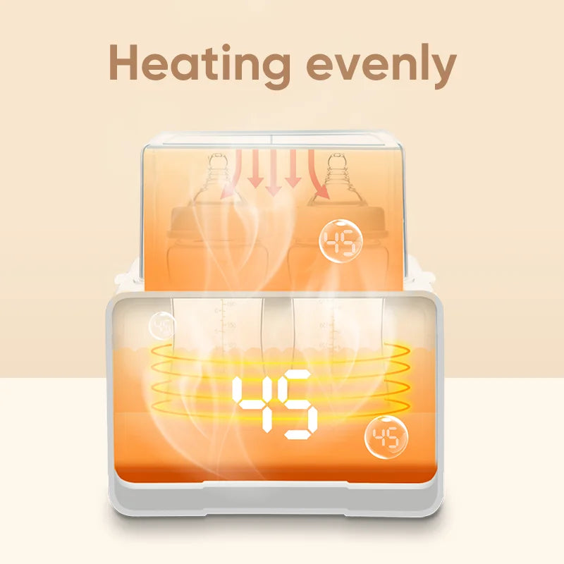 Sejoy Baby flessenwarmer en sterilisator 6-in-1 Multifunctionele Baby Water Warmer,Breast Feeding Essentials Formula Milk Warmer