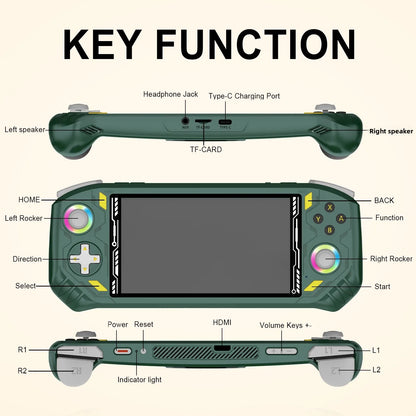 AISLPC RG52 MINI Handheld Game Console RK3562 CPU EmuELEC System 2.4G WIFI Bluetooth 5.5" IPS Screen Video Player Game Console
