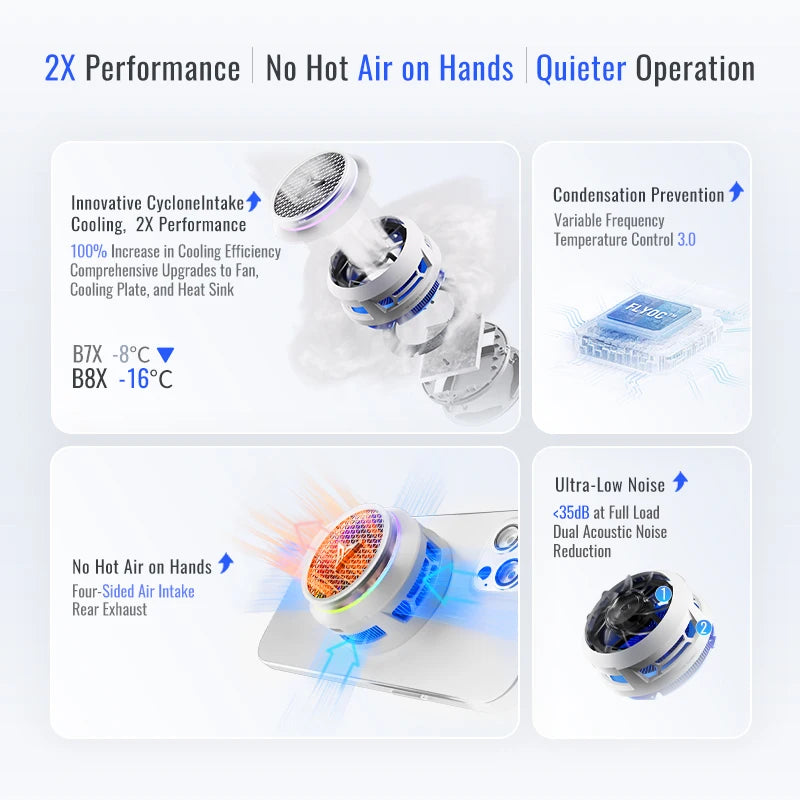 Flydigi B8X Cellphone Cooler Frequency Conversion Super Heat Dissipation Magnetic Radiator RGB Light For iPhone iPad Android