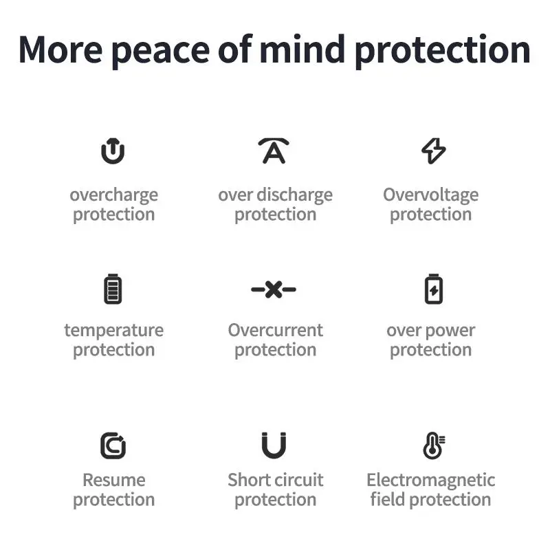 10000Mah Magnetic Power Bank – Portable Charger with Foldable Stand, LED Digital Display, Charge Iphone & Android Devices Simultaneously