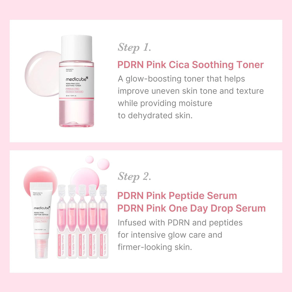 Medicube Salmon DNA PDRN Trial Kit | Glass Glow Mini Skincare Set with Toner, Se